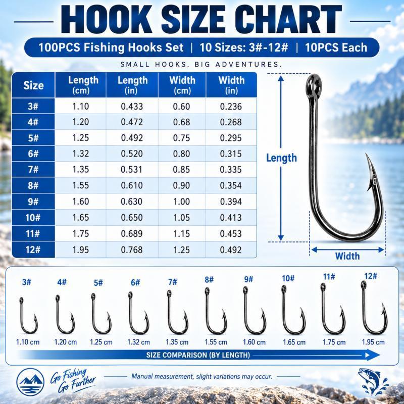 100PCS Barbed Fishing Hooks Se - огляд і ціна Fishing Hook Assortment