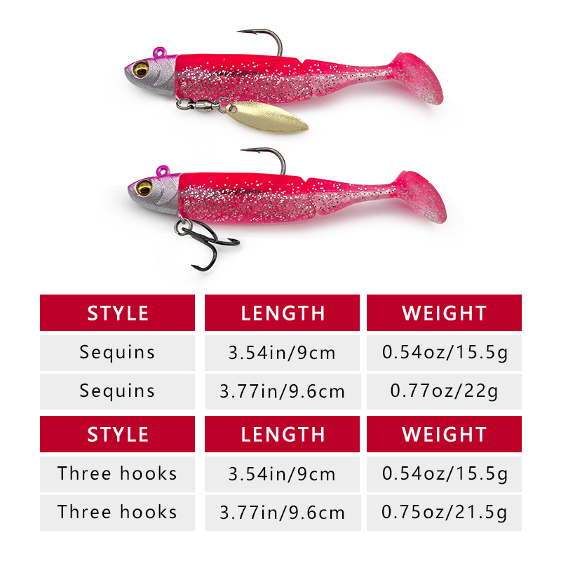 6Pcs Lead-Coated Fishing Lures - огляд і ціна Fishing Hook Treble